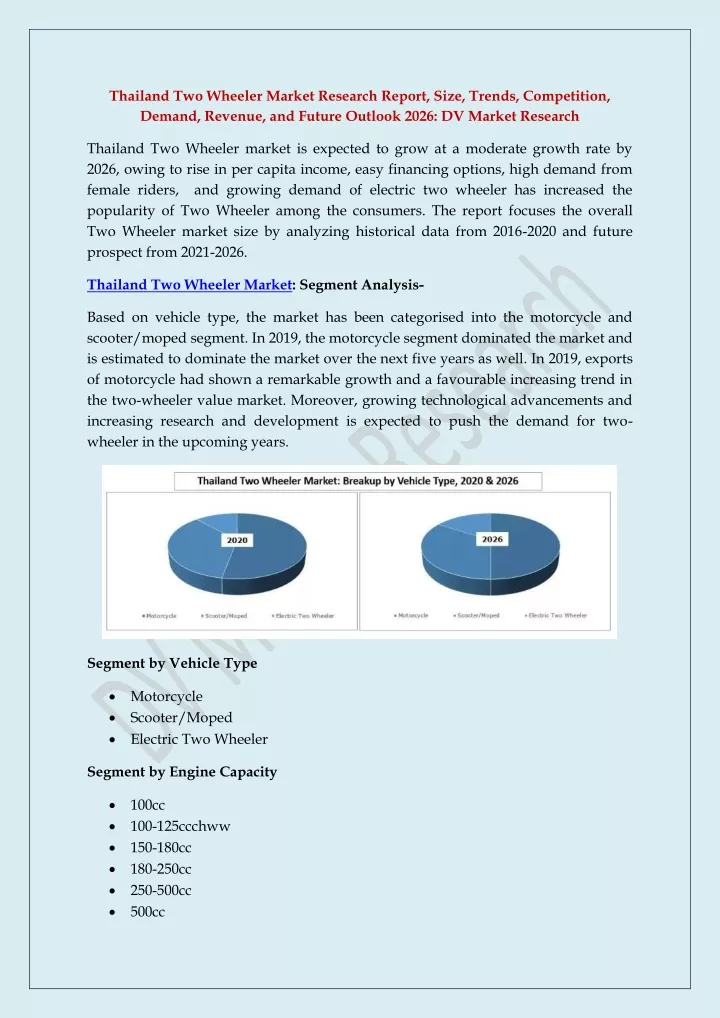 thailand two wheeler market research report size
