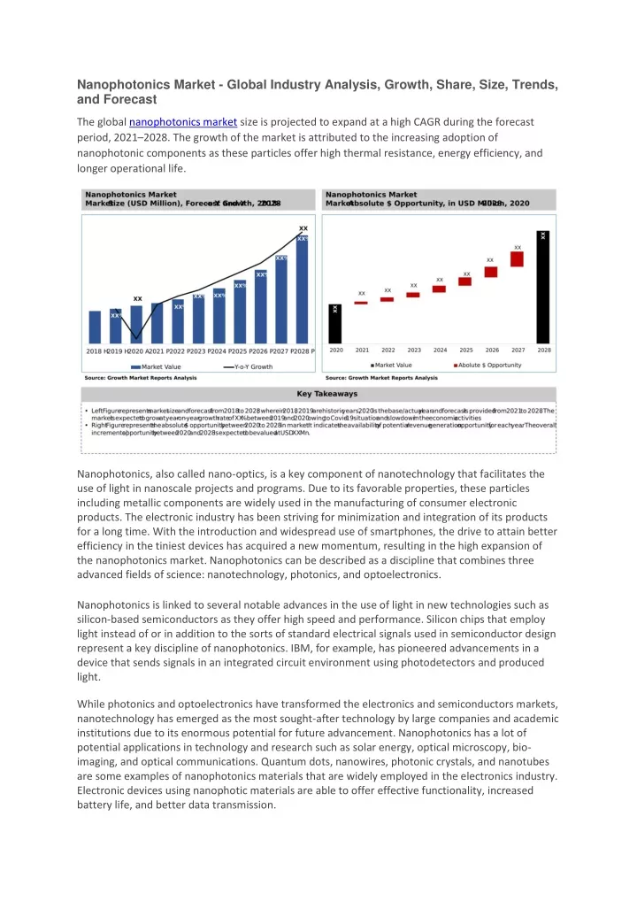 nanophotonics market global industry analysis