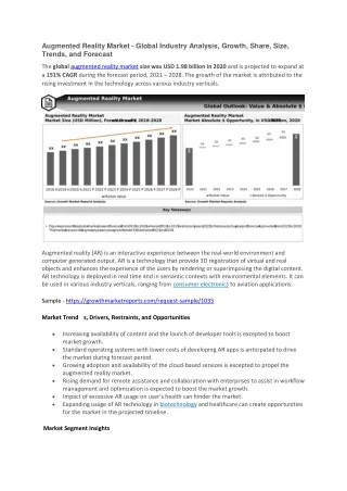 augmented reality market global industry analysis