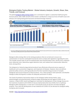 biological safety testing market global industry