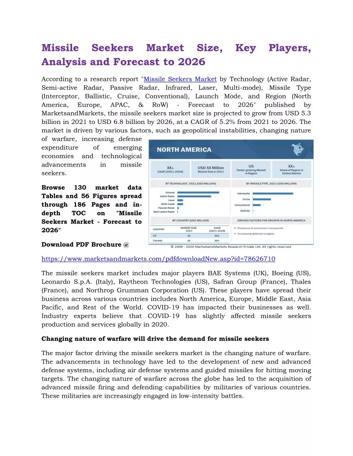 missile seekers market size key players analysis