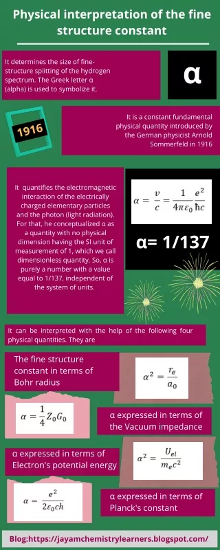 physical interpretation of the fine structure