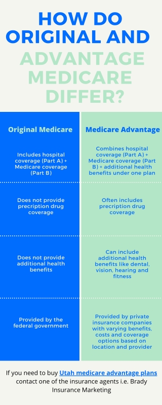 How Do Original and Advantage Medicare Differ?