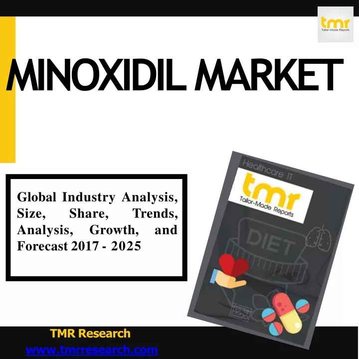 minoxidil market