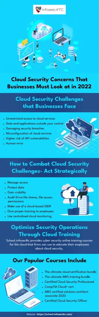 Cloud Security Concerns That Businesses Must Look at in 2022