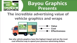 The Incredible Advertising Value of Vehicle Graphics and Wraps