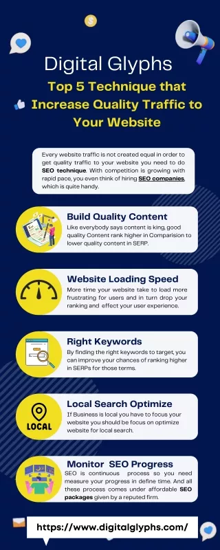 digital glyphs increase quality traffic to your