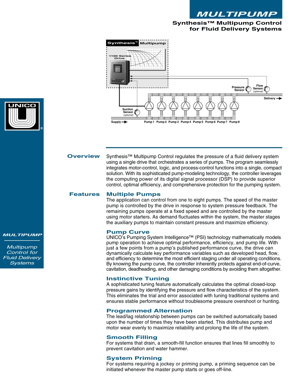 PPT - Multipump Control for Fluid Delivery Systems PowerPoint ...