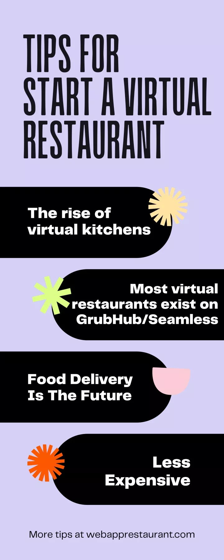 tips for start a virtual restaurant