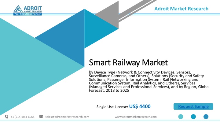 adroit market research