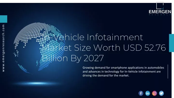 in vehicle infotainment market size worth