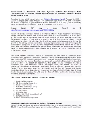 development of advanced and new systems suitable