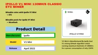 Ipollo V1 Mini 130Mh/s Classic ETC Miner