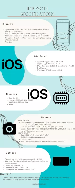 Iphone 13 Specifications