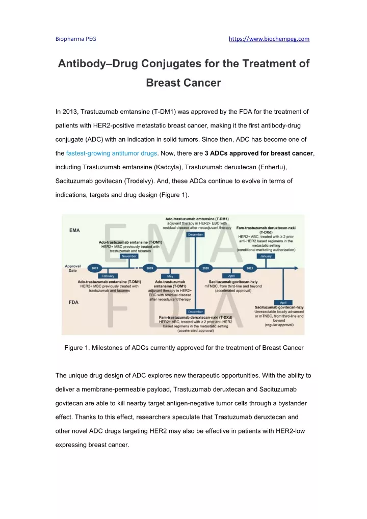 biopharma peg