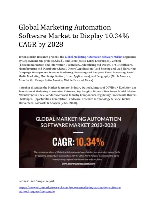 global marketing automation software market