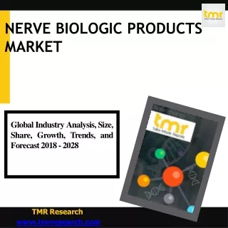 nerve biologic products market