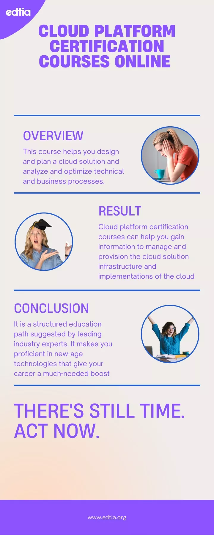 cloud platform certification courses online