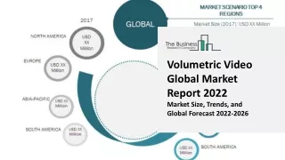 volumetric video global market report 2022 market