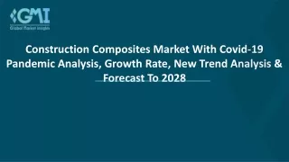 construction composites market with covid