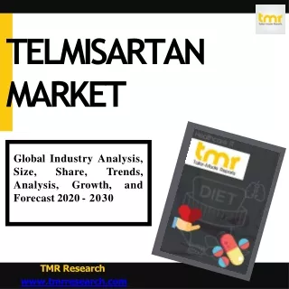 telmisartan market
