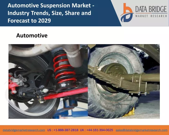 automotive suspension market industry trends size