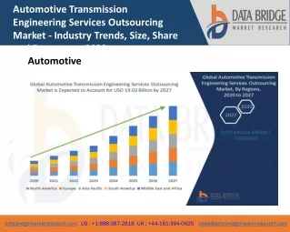 automotive transmission engineering services