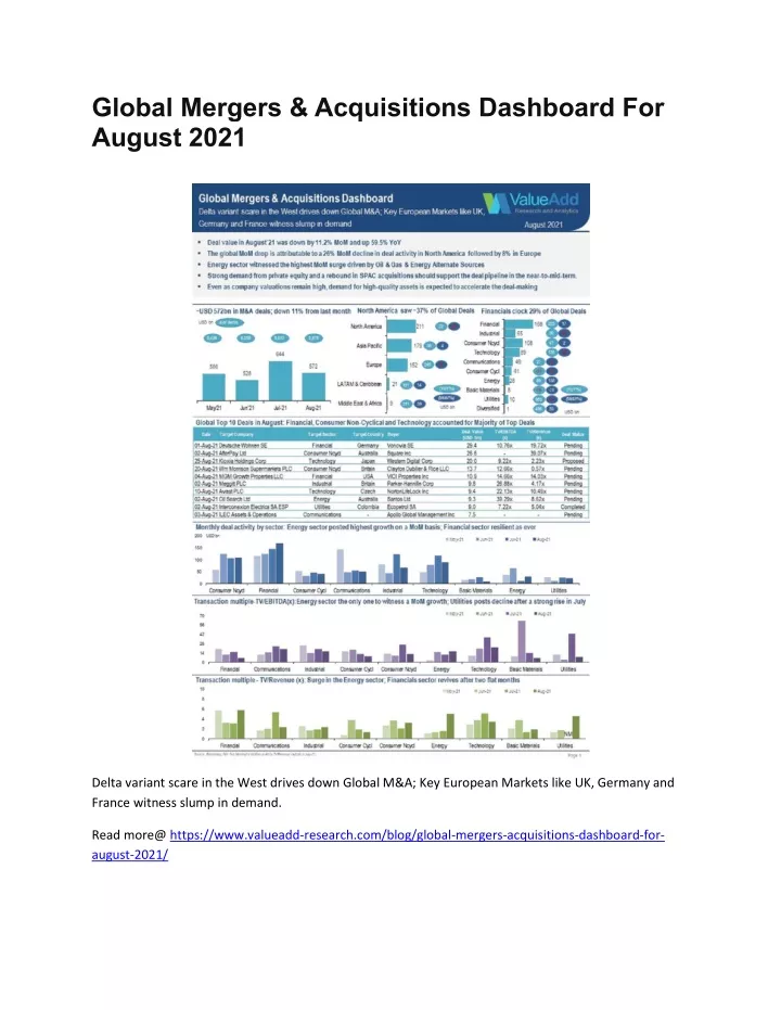 global mergers acquisitions dashboard for august