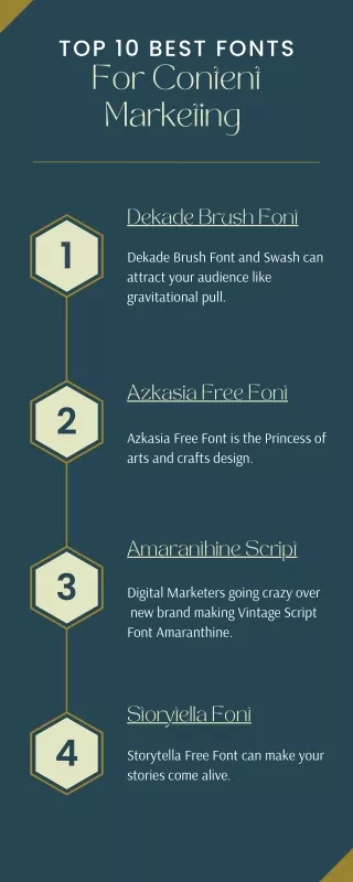 Infographic -Top 10 Best Font For Content Marketing