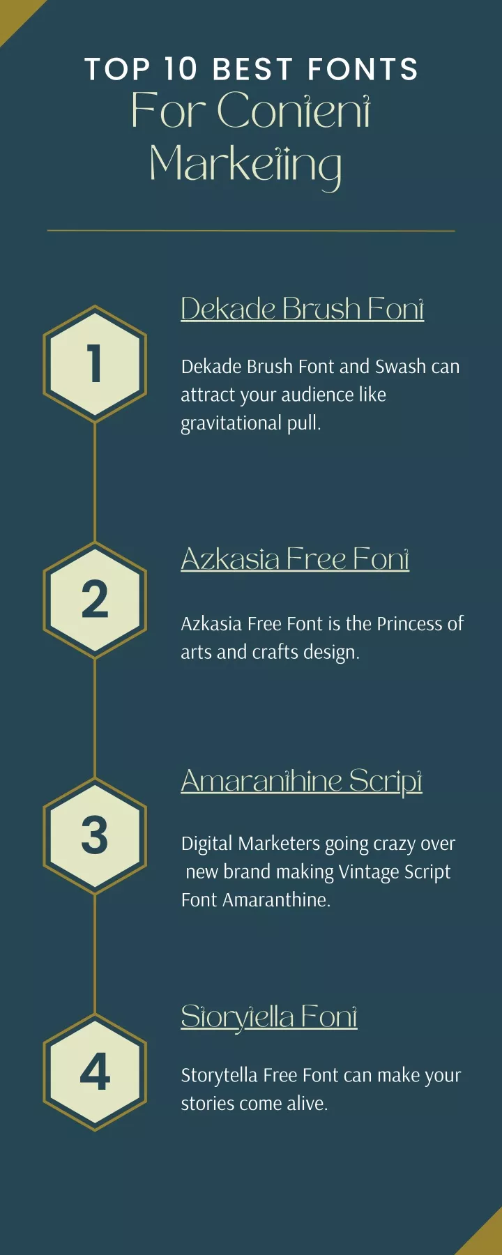 top 10 best fonts for content marketing