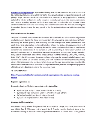 decorative coatings market is expected to develop