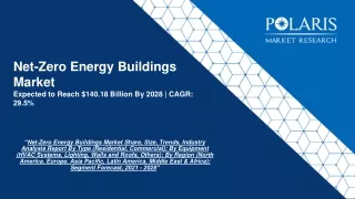 Net-Zero Energy Buildings Market Size, Share, Trends And Forecast To 2028