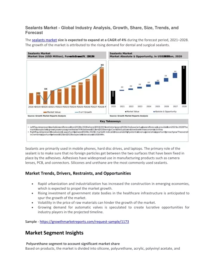 sealants market global industry analysis growth