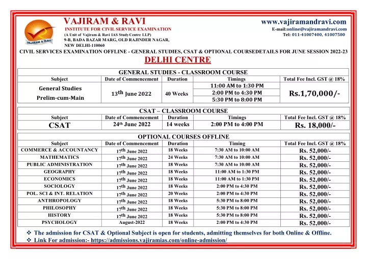 vajiram ravi institute for civil service