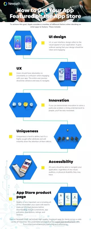 how to get your app how to get your app featured