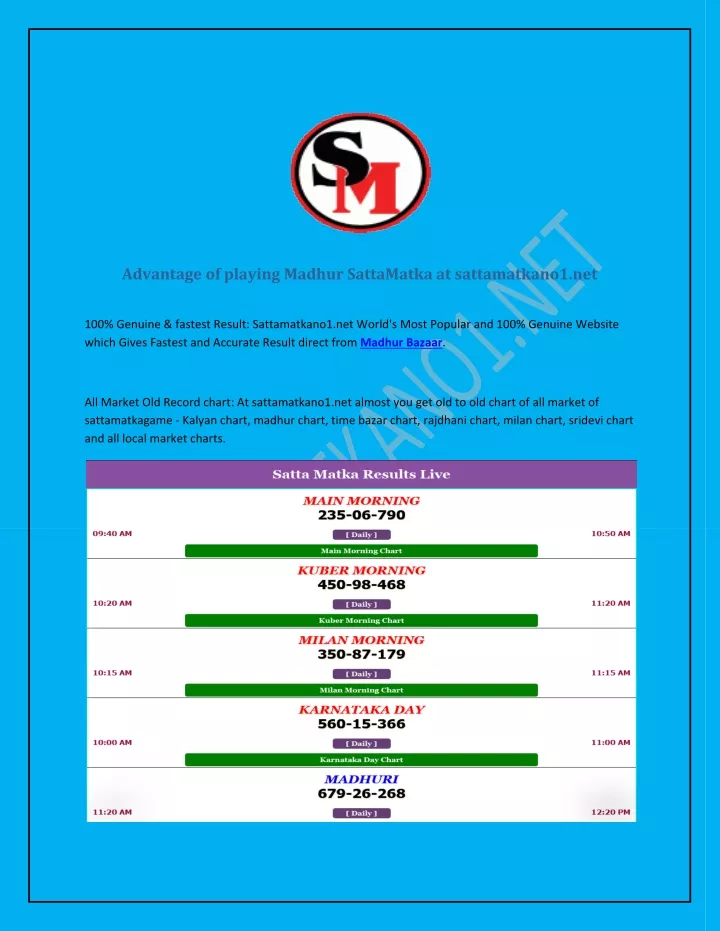 ppt-what-is-madhur-satta-matka-full-information-powerpoint