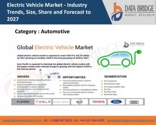 electric vehicle market industry trends size
