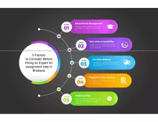 5 factors to consider before hiring an expert