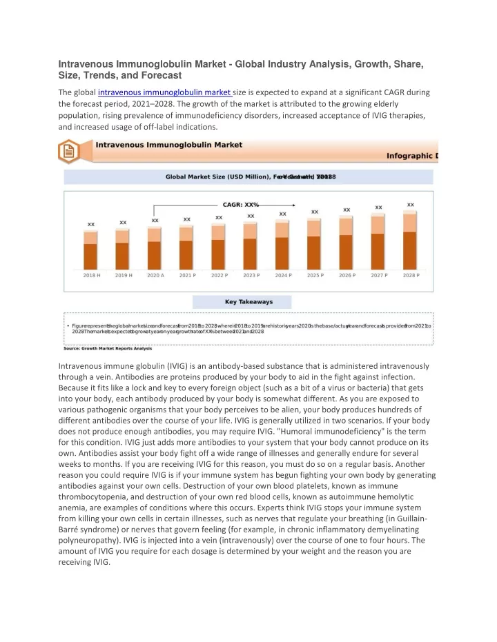 intravenous immunoglobulin market global industry