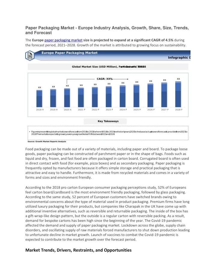 paper packaging market europe industry analysis