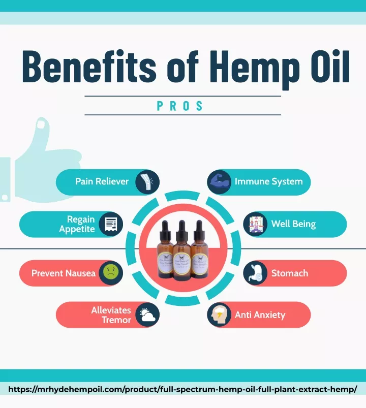 benefits of hemp oil p r o s