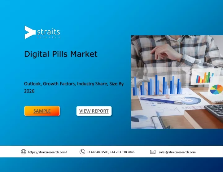 digital pills market