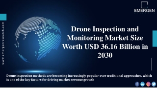 drone inspection and monitoring market size worth