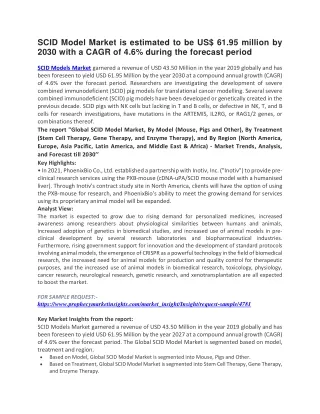 scid model market is estimated