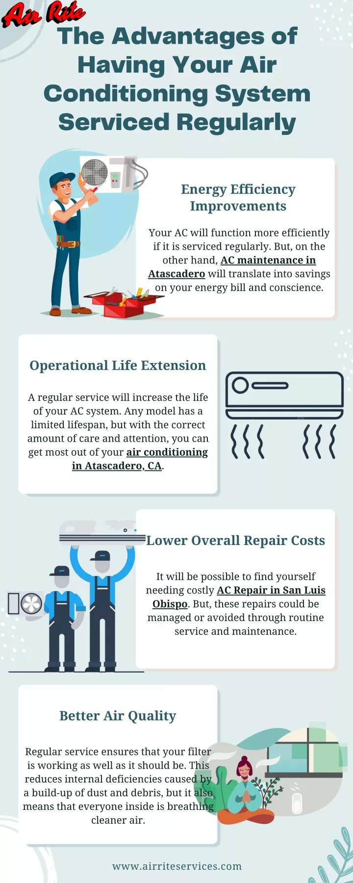 Ppt The Advantages Of Having Your Air Conditioning System Serviced