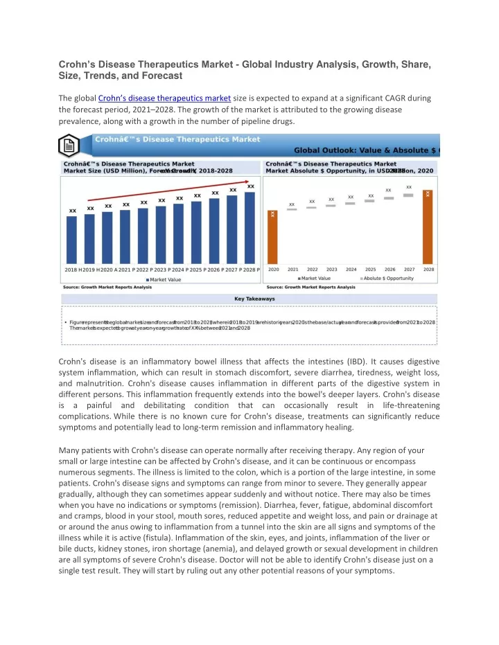 crohn s disease therapeutics market global