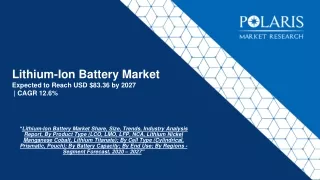 lithium ion battery market expected to reach usd 83 36 by 2027 cagr 12 6