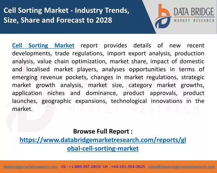 cell sorting market industry trends size share