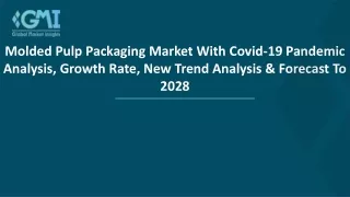 molded pulp packaging market with covid