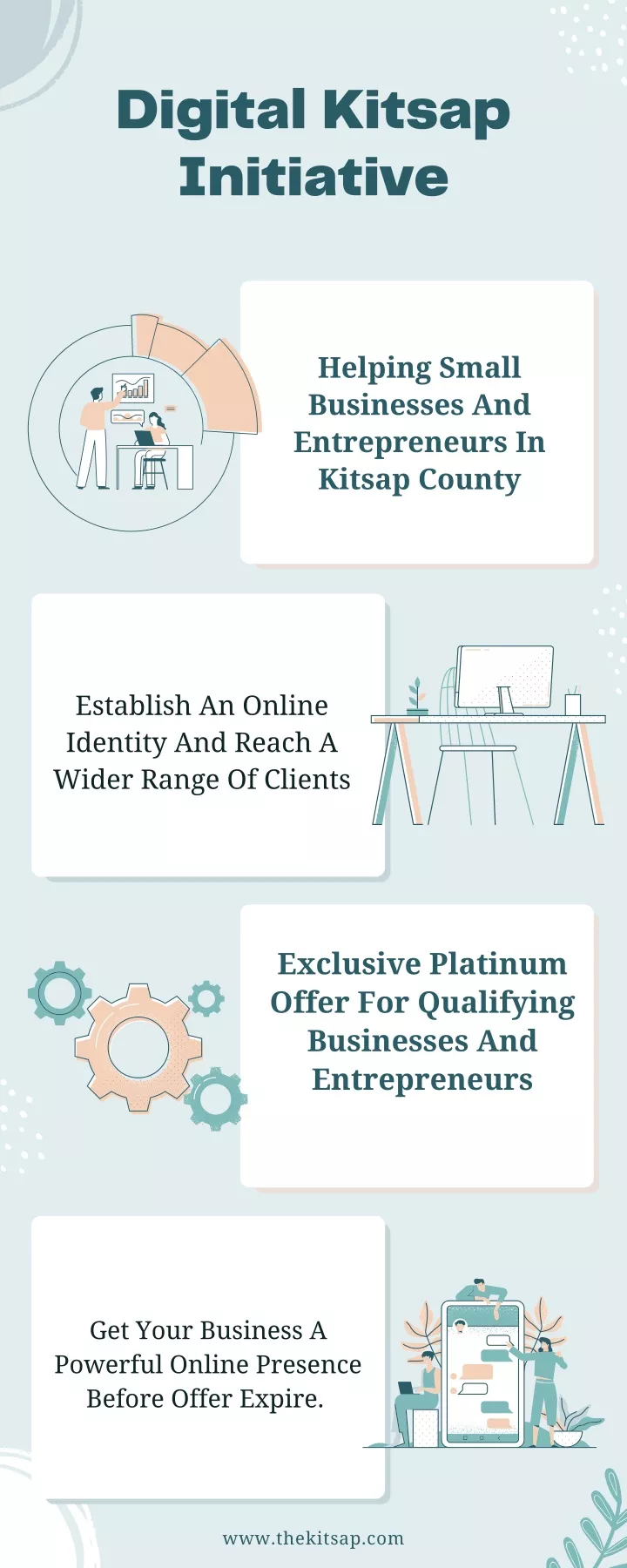 digital kitsap initiative